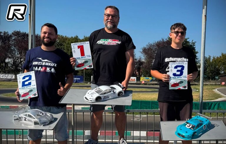 Eficácia reivindica o Troféu Nacional ACI – Relatório