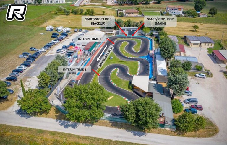 Relatório 2026 IFMAR 1:10 IC Track WC Stage 2